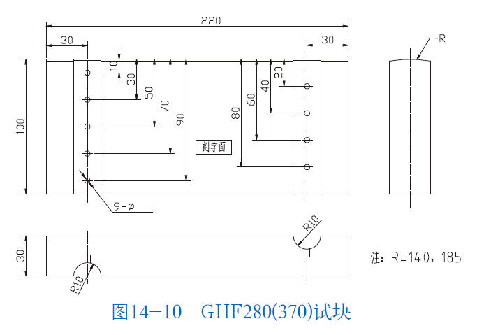 山東瑞祥模具有限公司|試塊