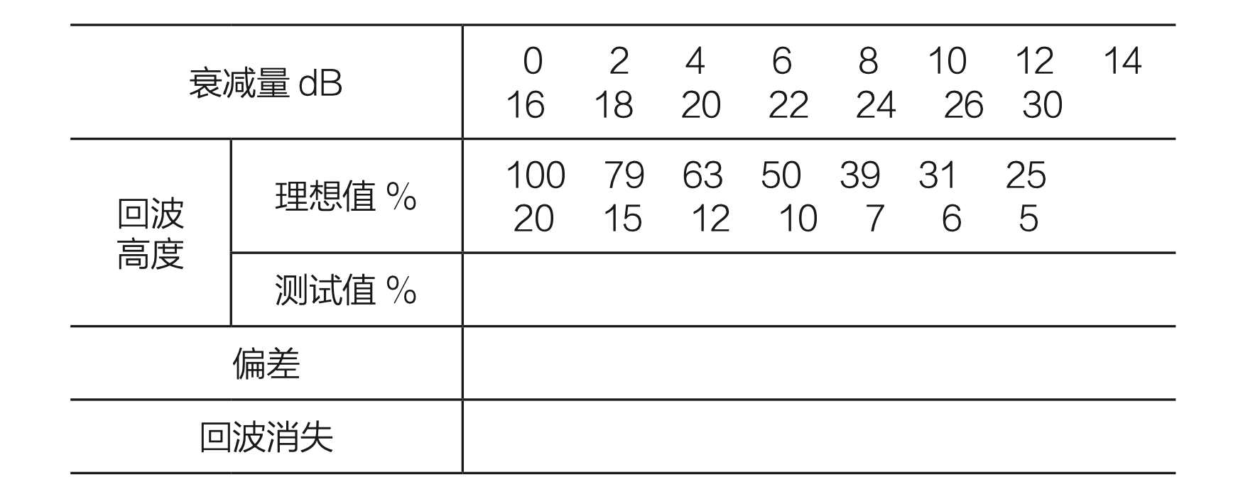 山東瑞祥試塊 山東瑞祥試塊